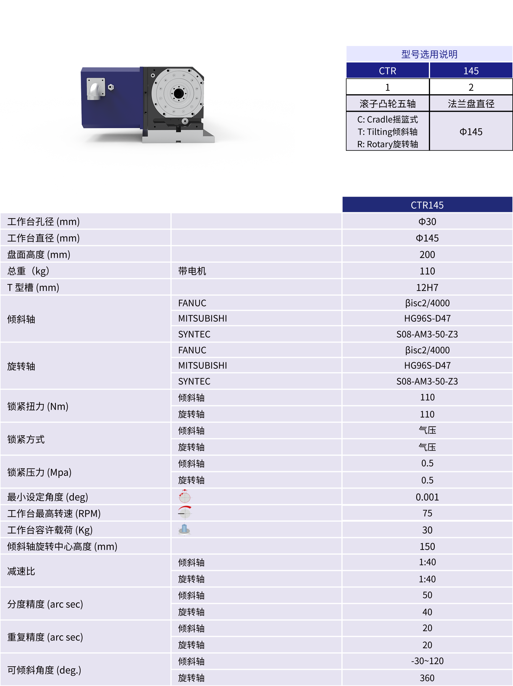 规格参数