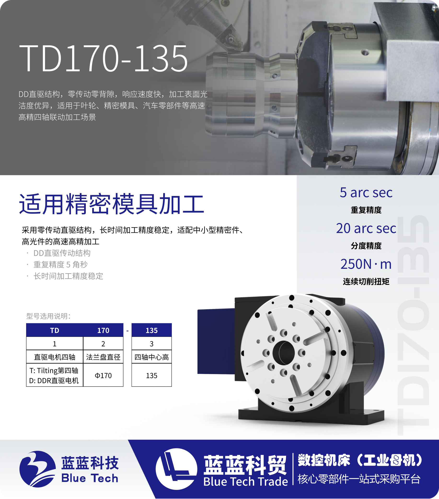TD170-135