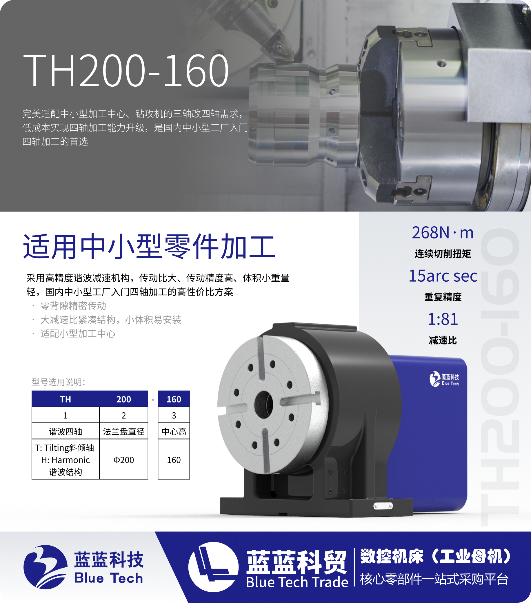 TH200-160