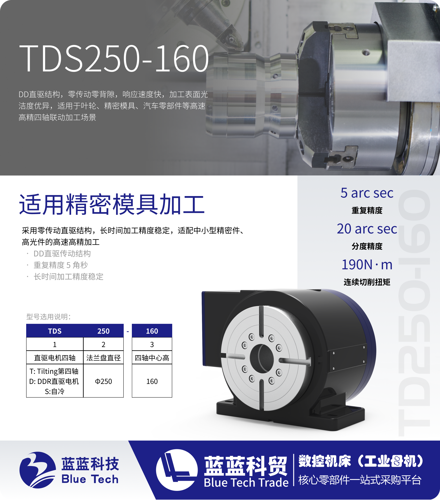 TDS250-160