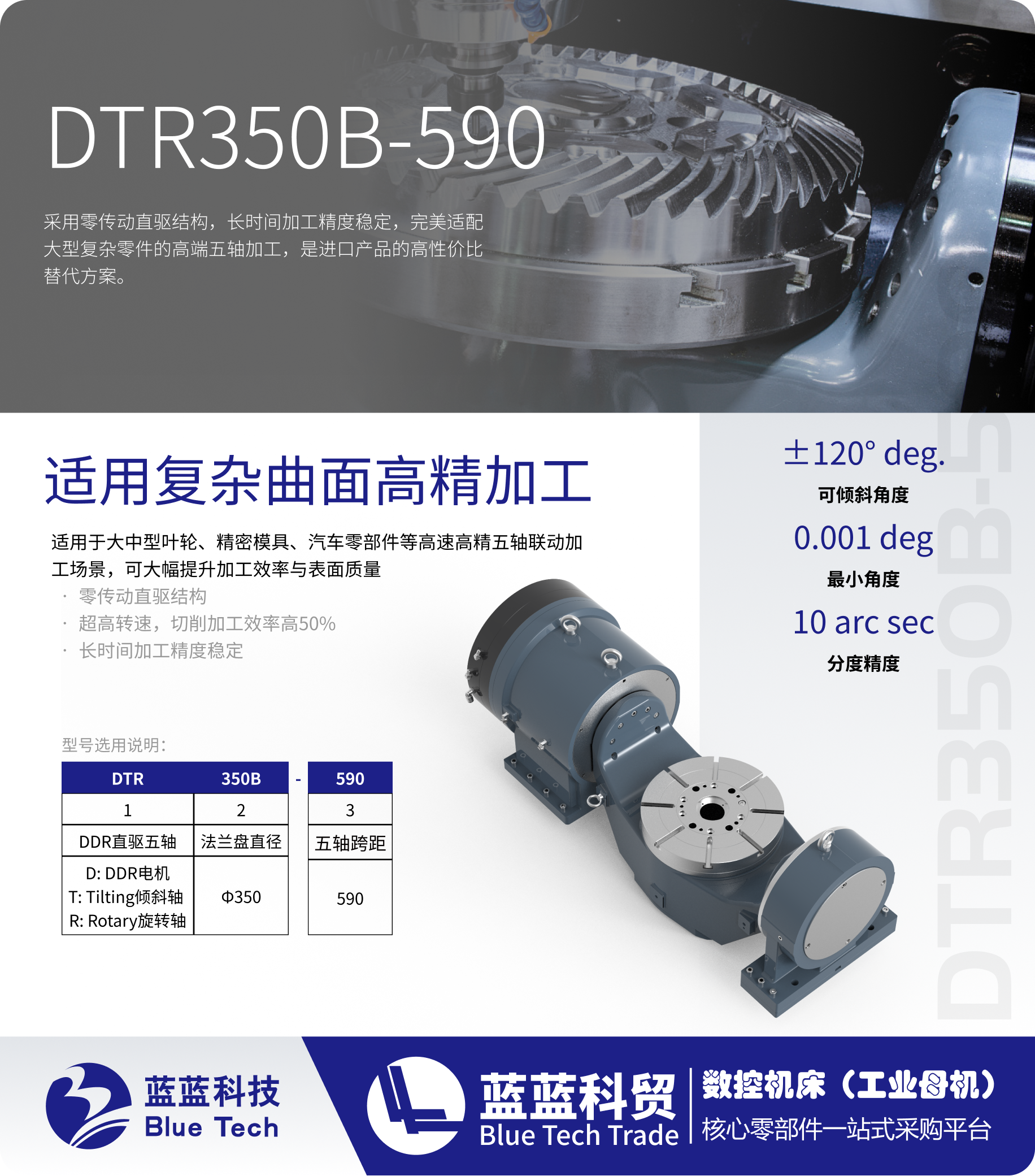 DTR350B-590