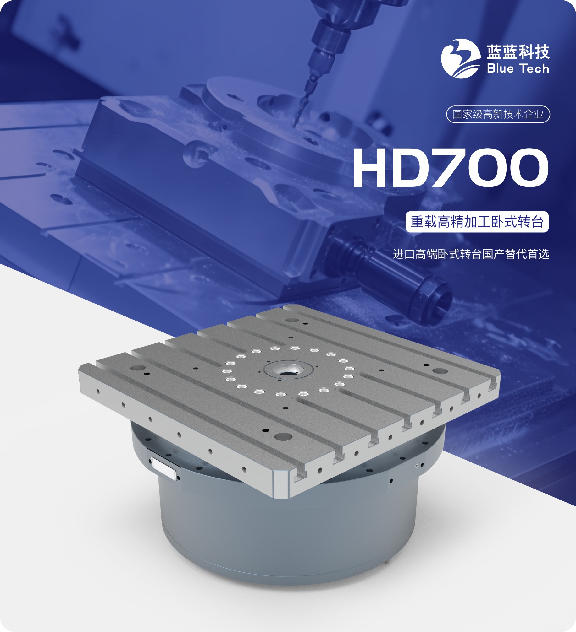 HD700