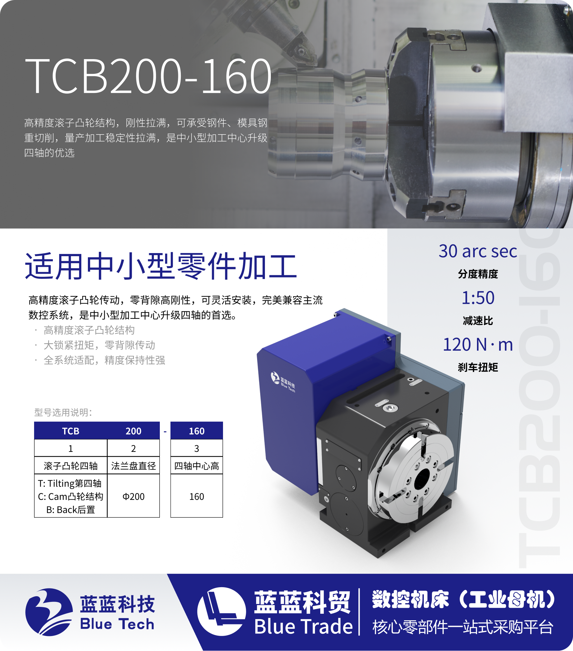 TCB200-160
