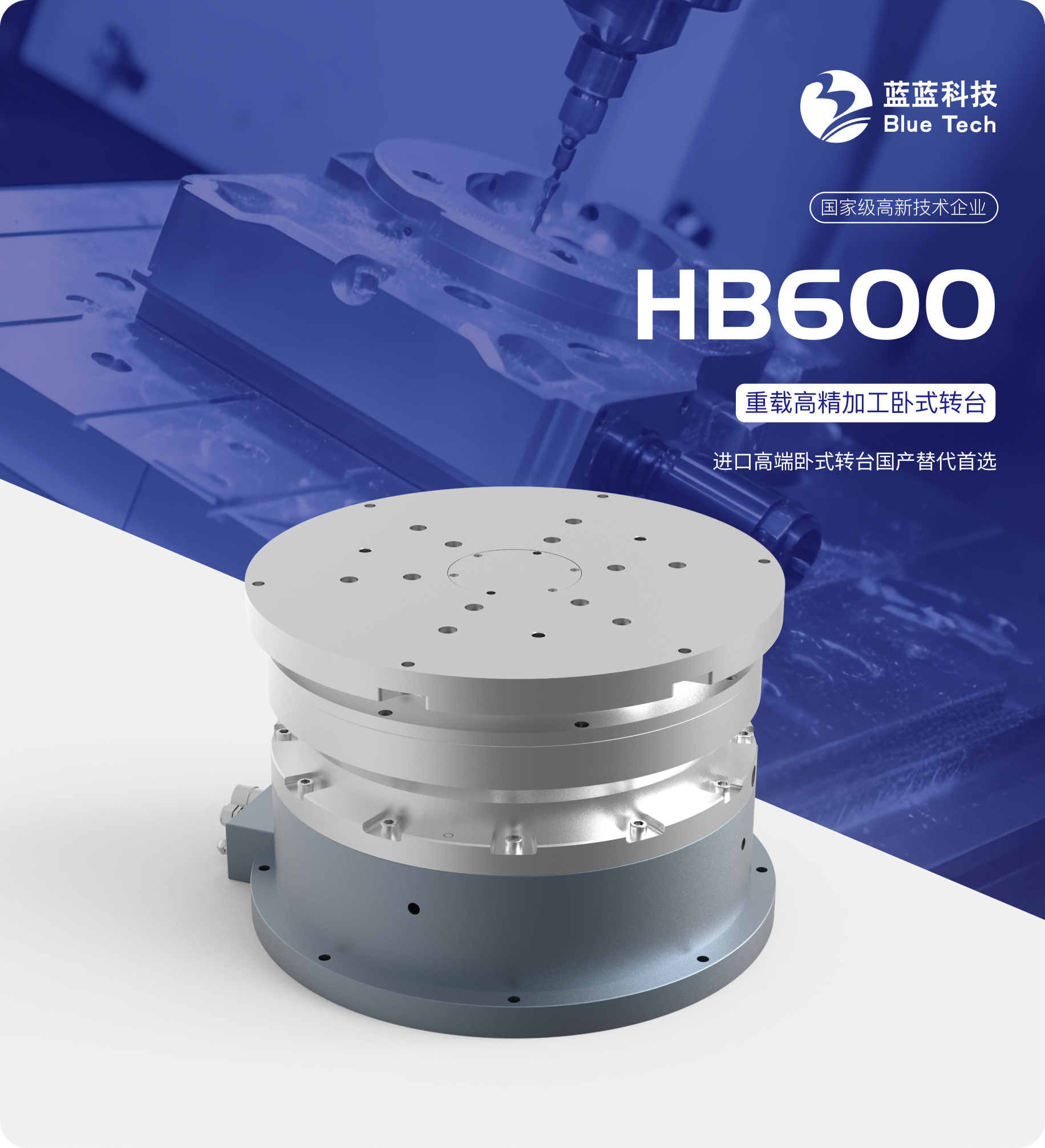 油静压HB600