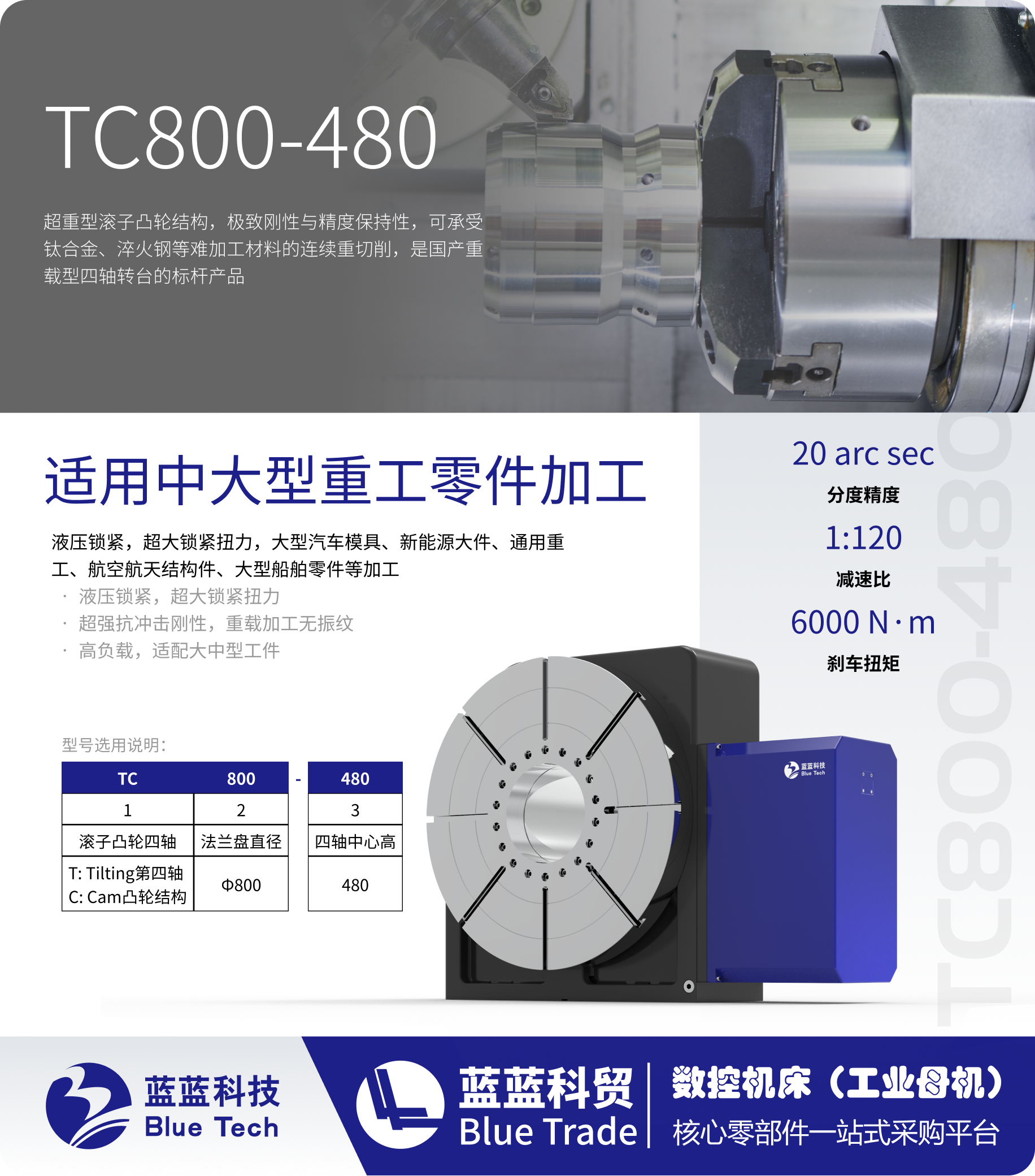 TC800-480
