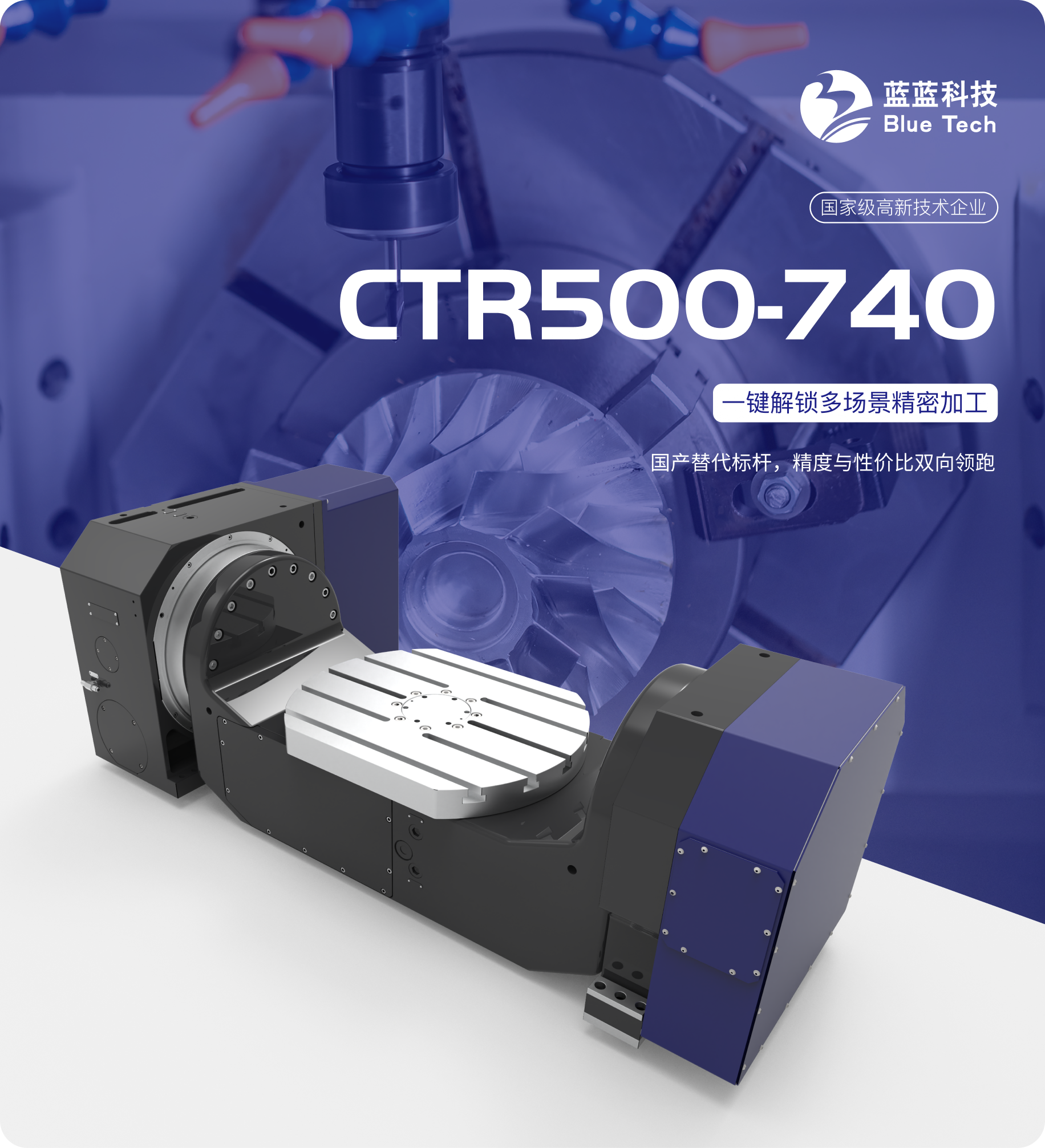 CTR500-740