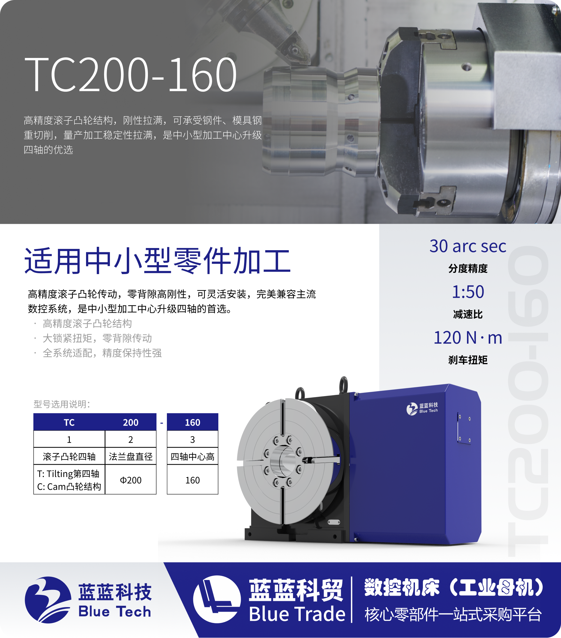 TC200-160