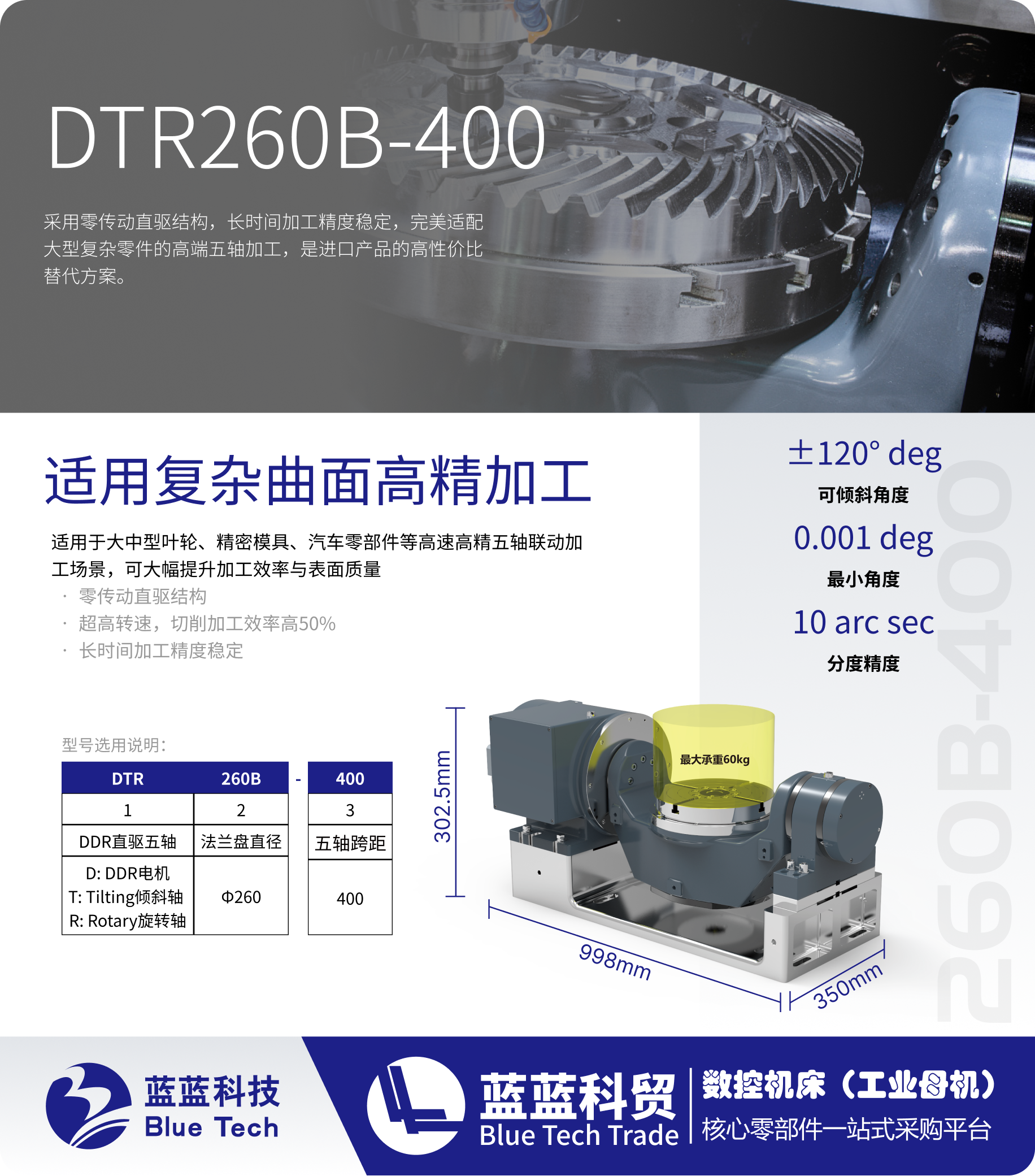 DTR260B-400