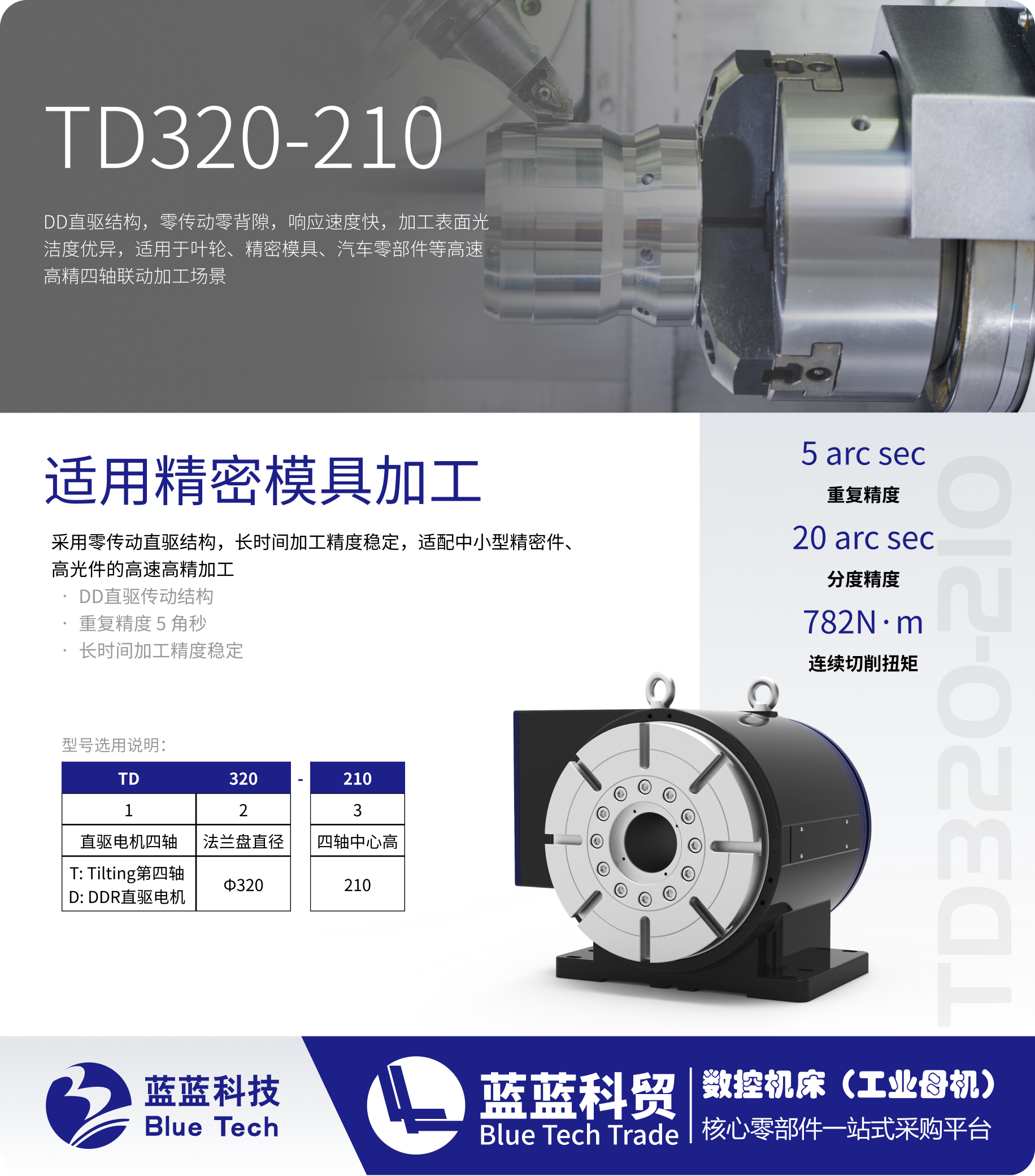TD320-210