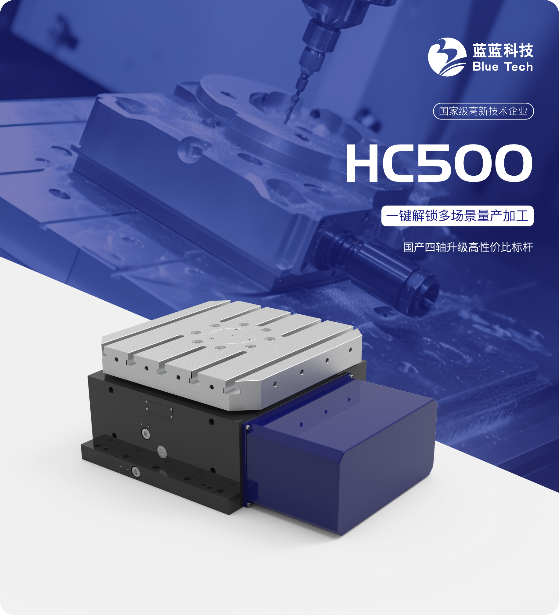 HC500