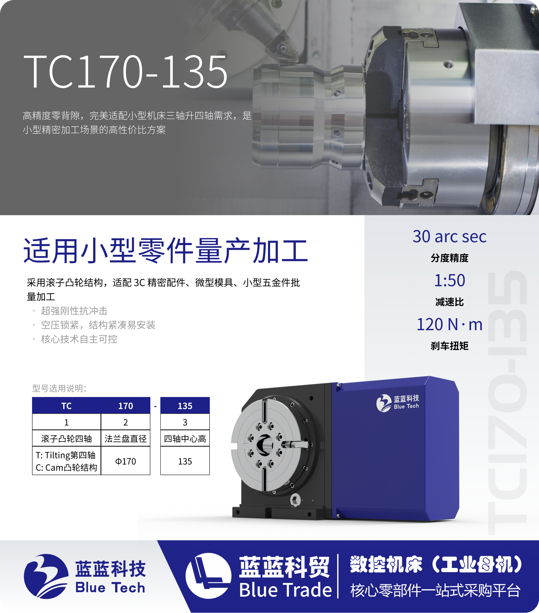 TC170-135