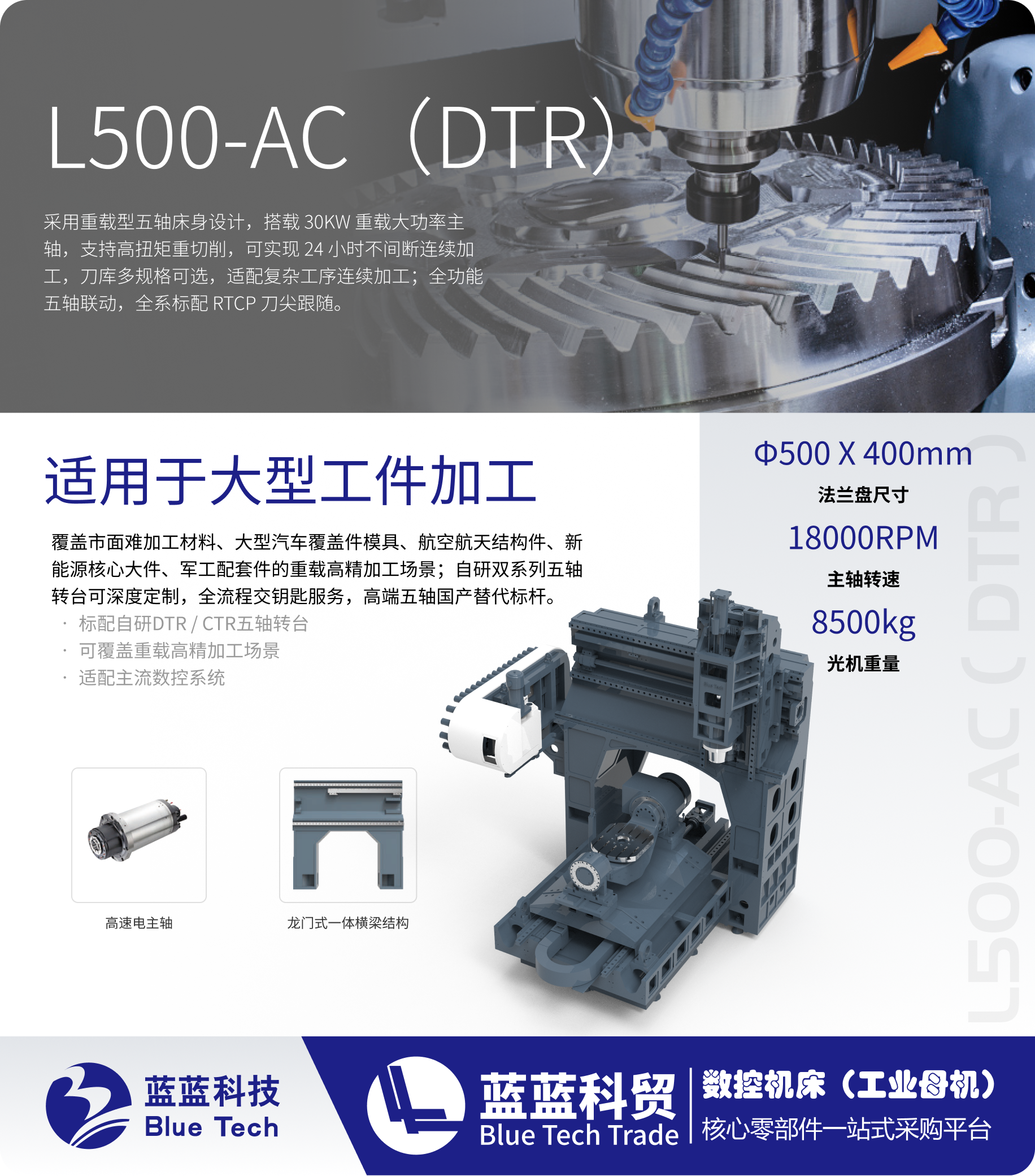 L500-AC（DTR400L-740）