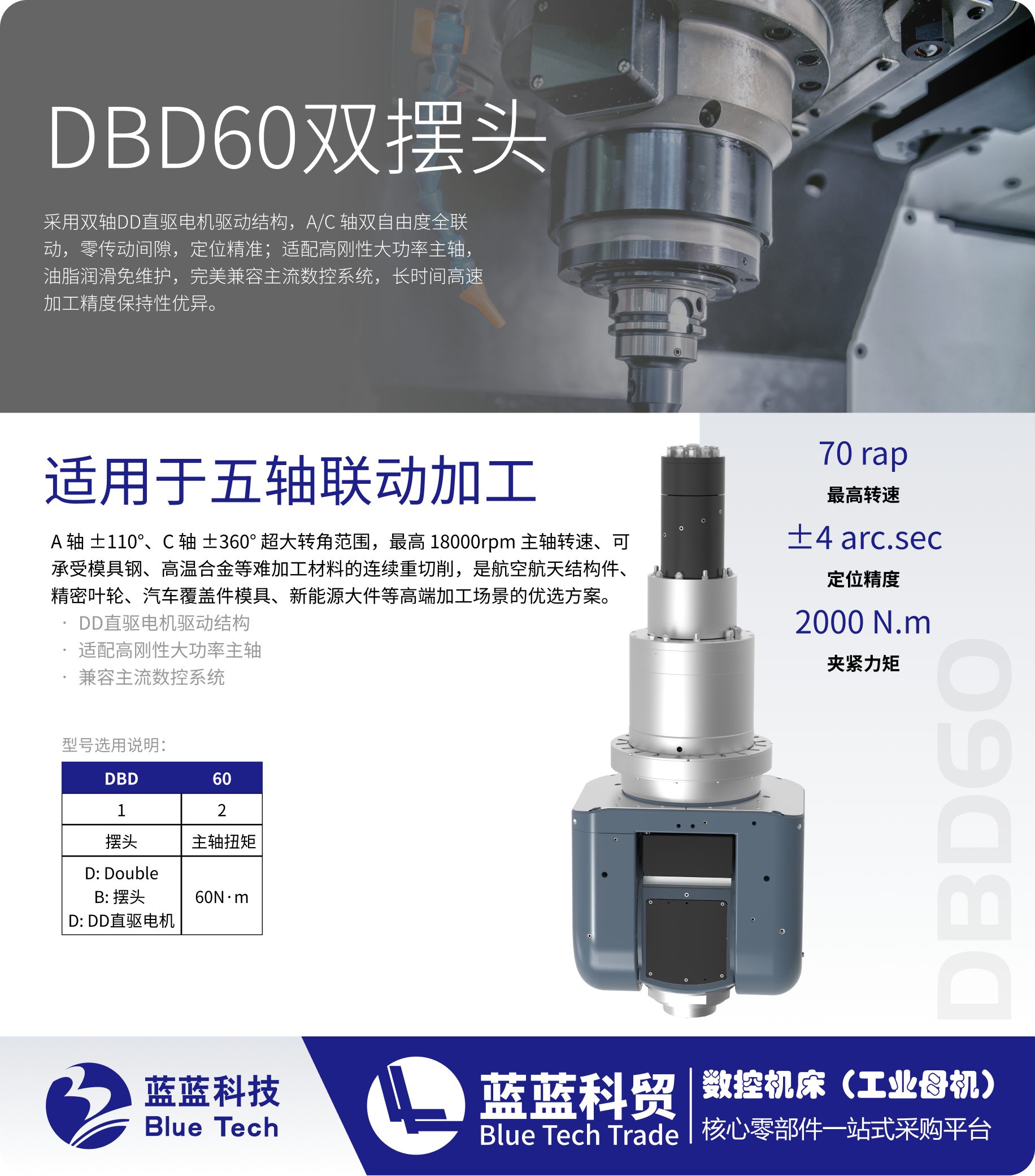 DBD60