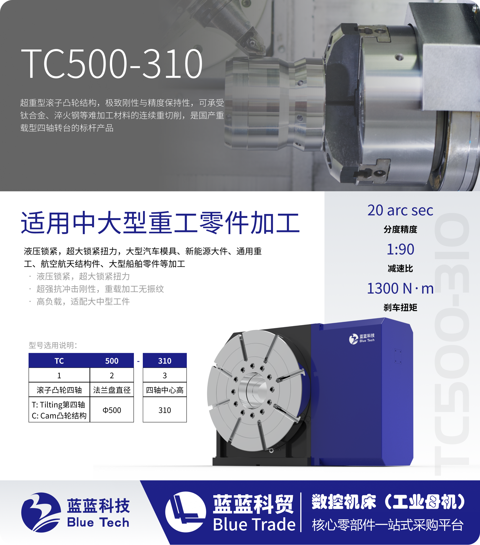 TC500-310