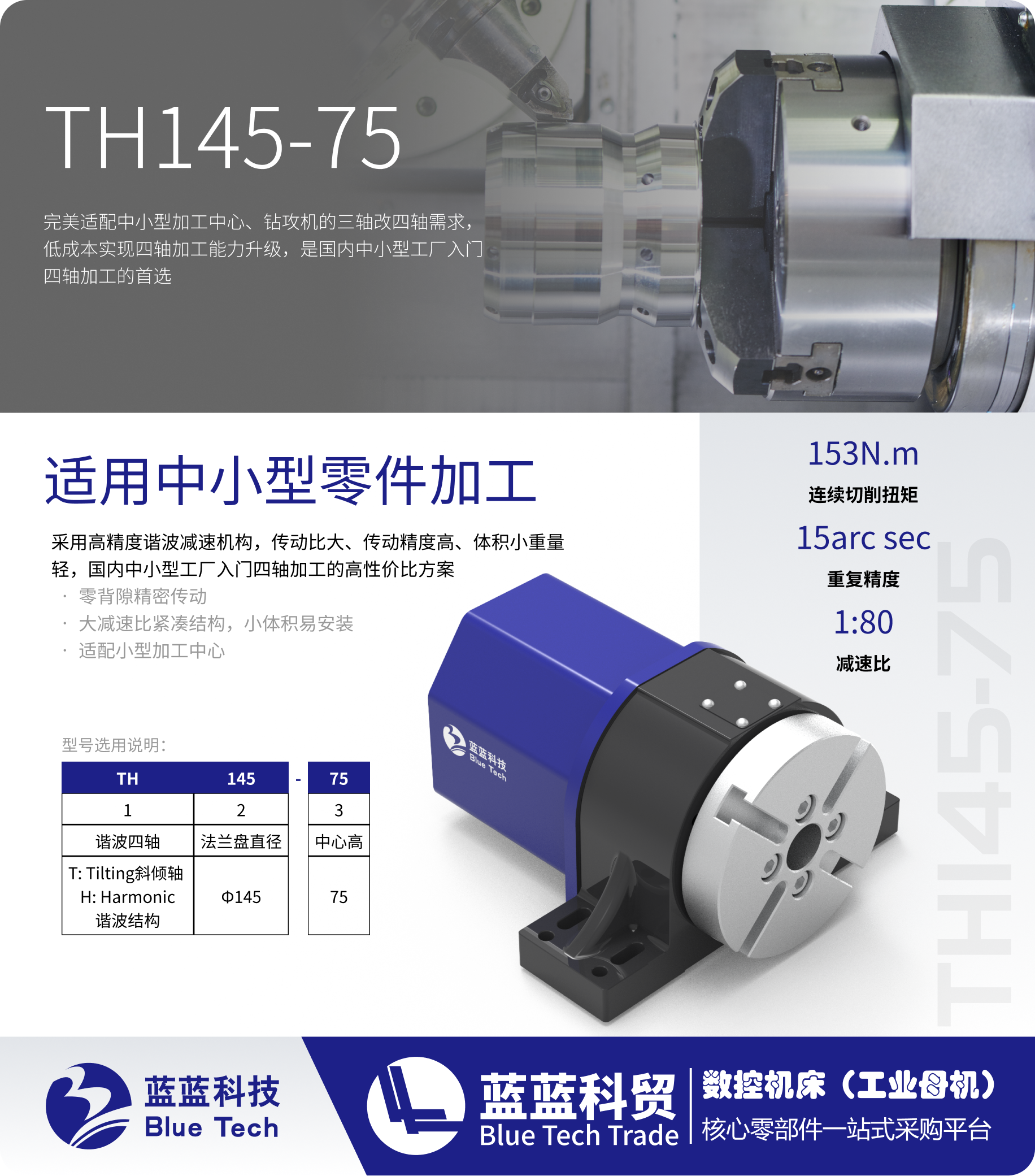 TH145-75