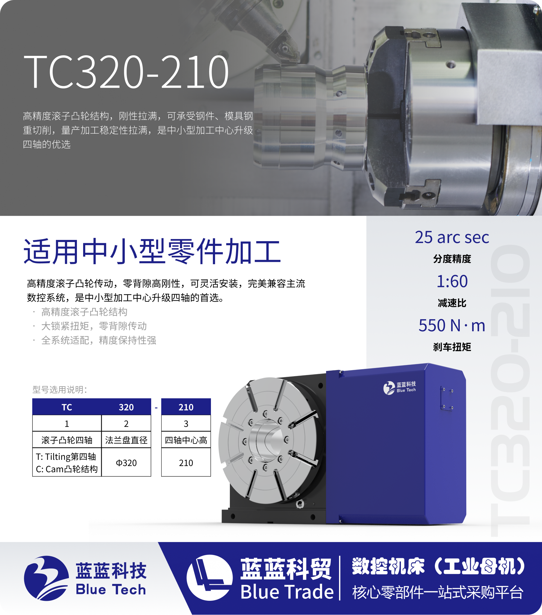 TC320-210