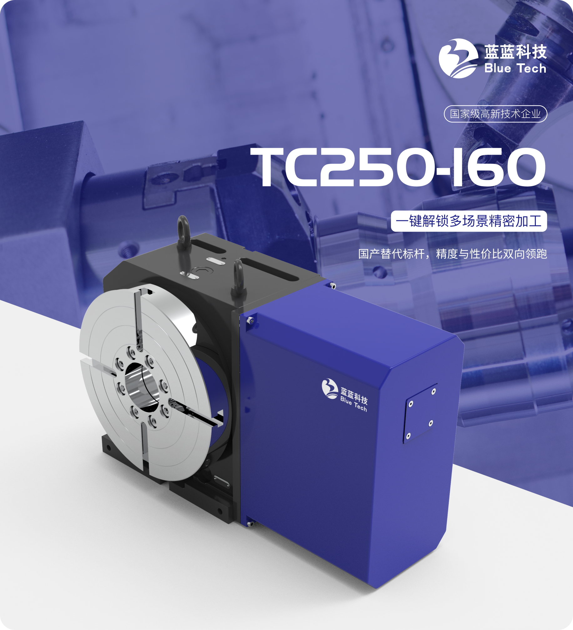 TC250-160