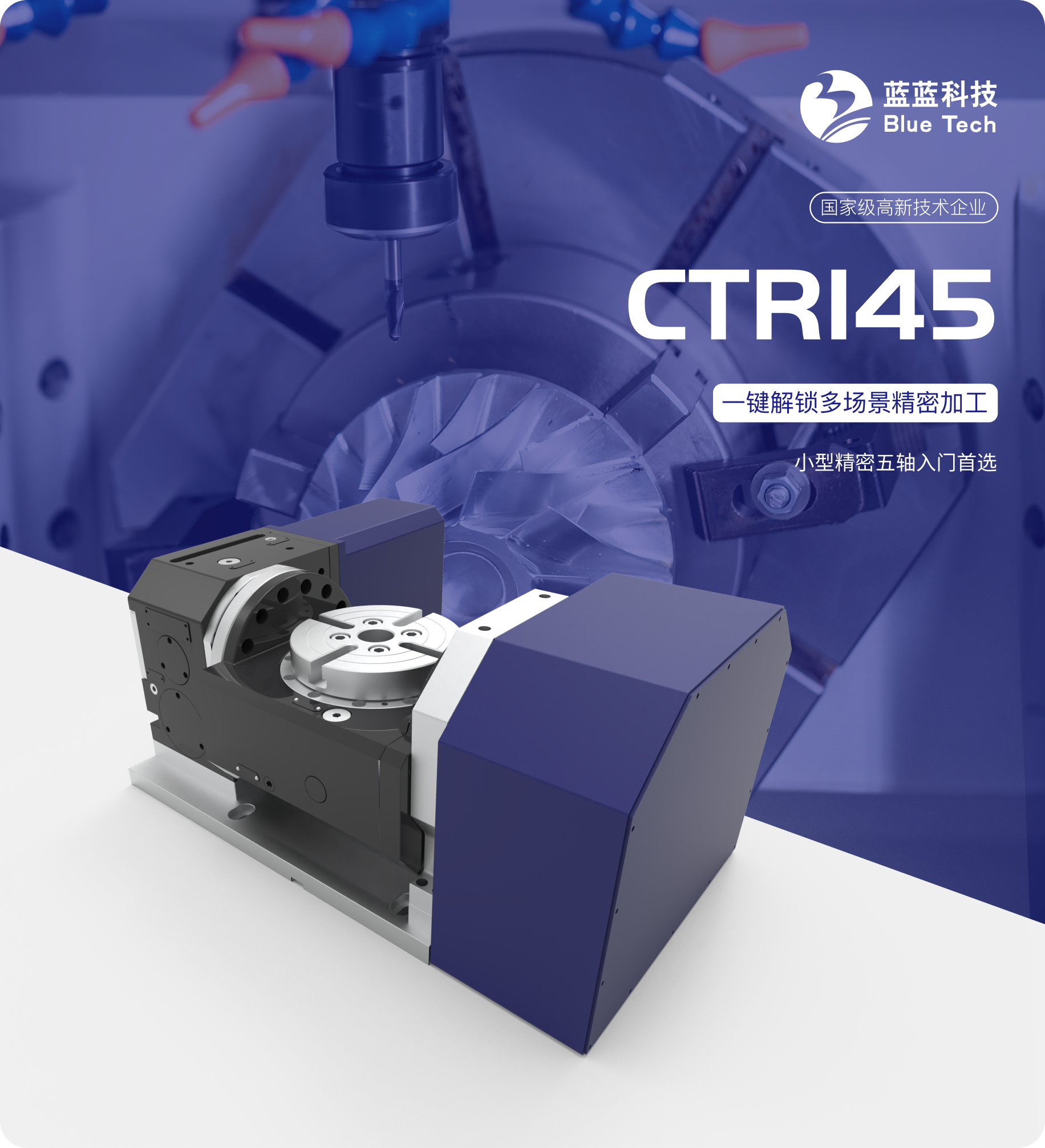 CTR145
