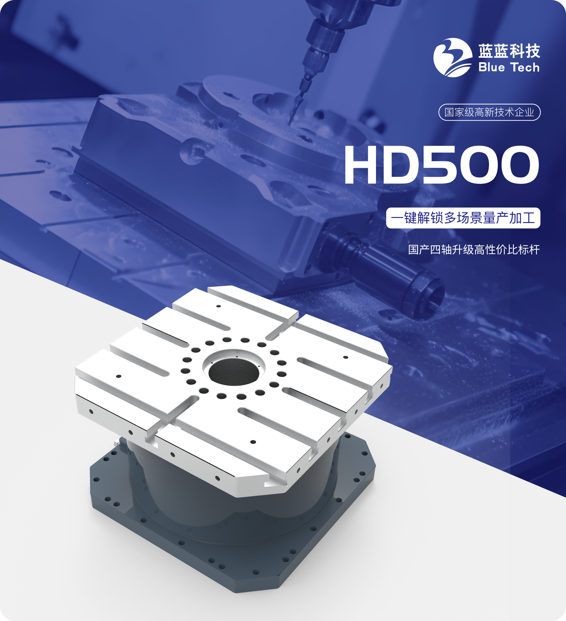 HD500