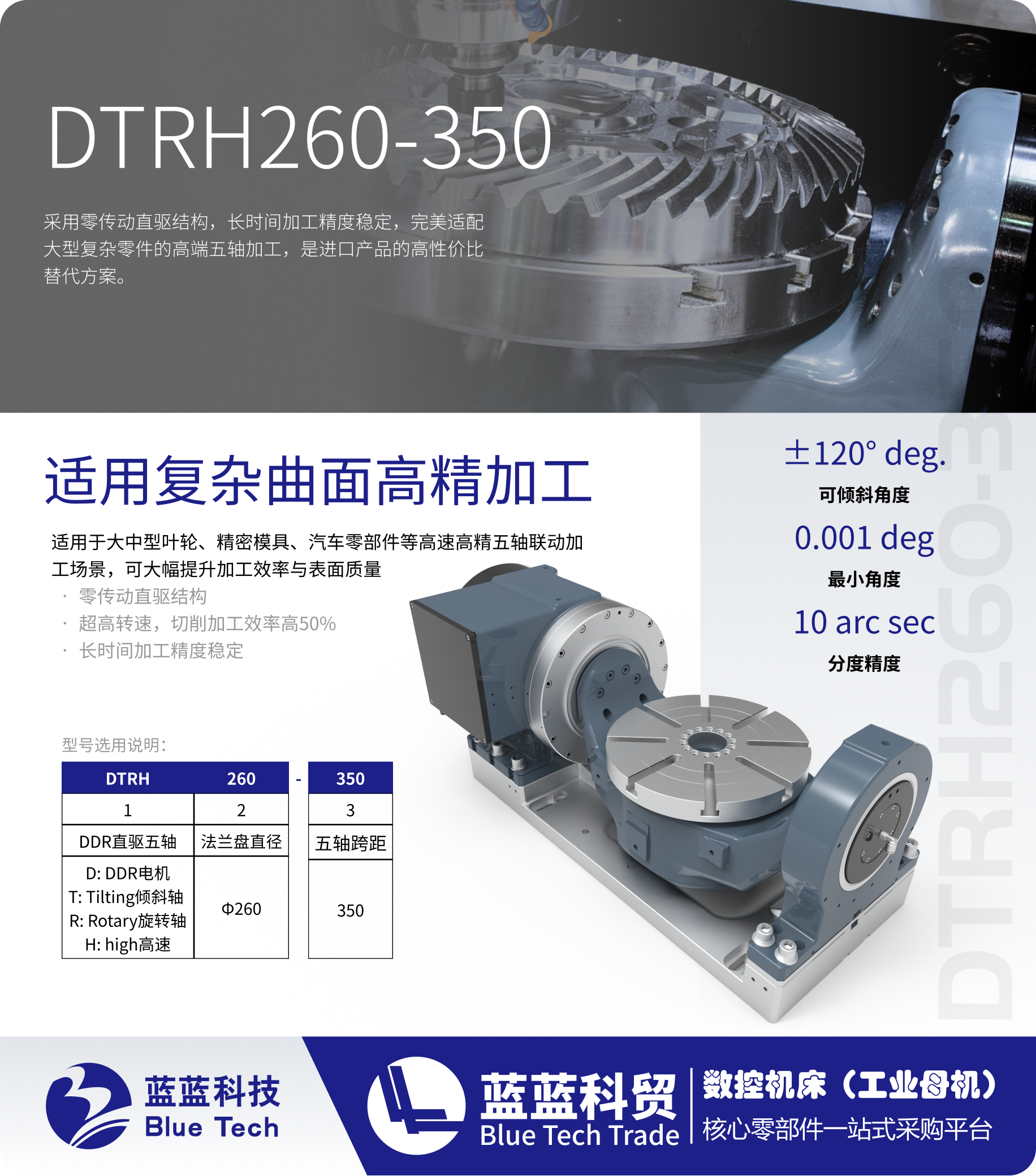DTRH260-350