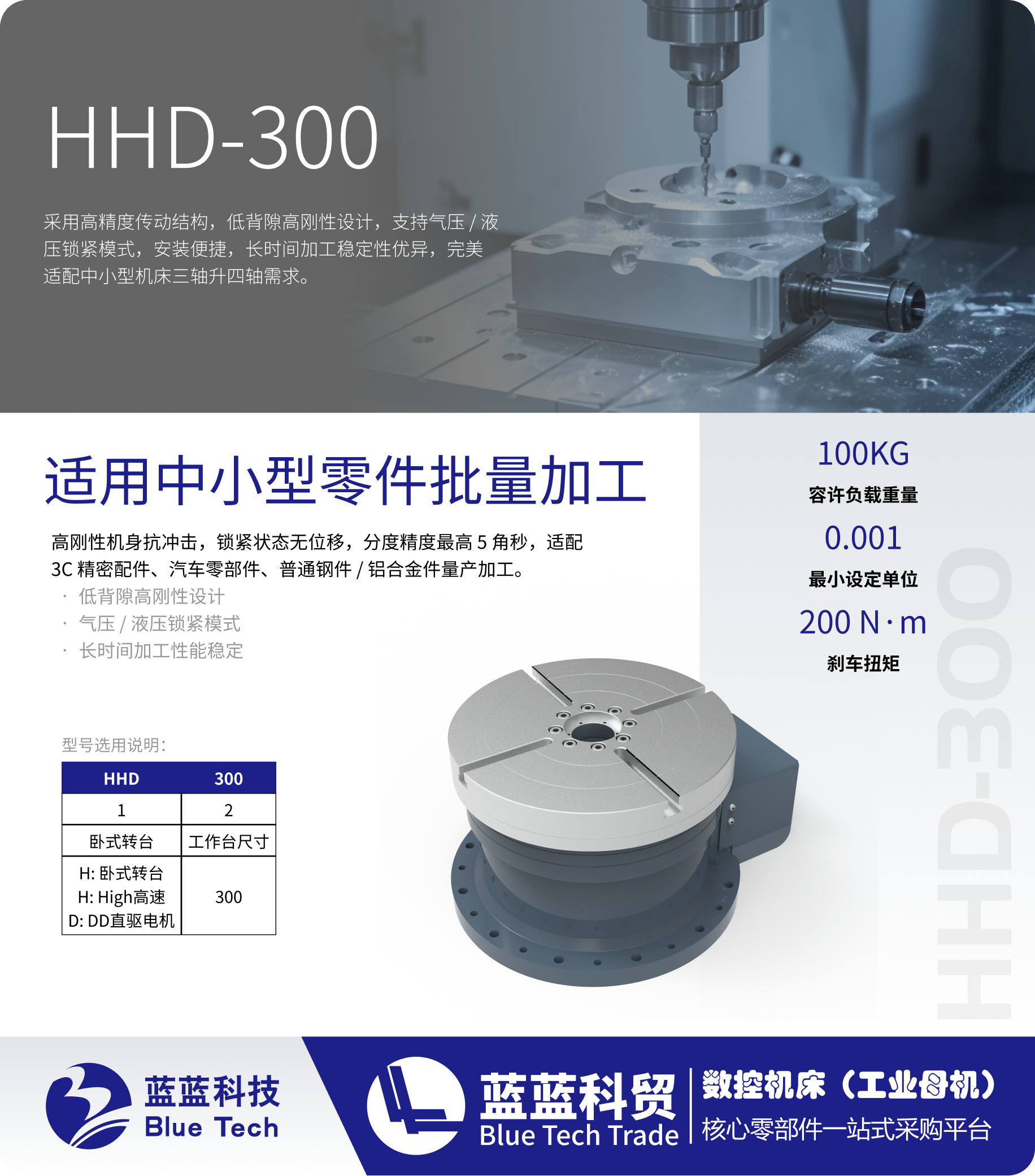 HHD-300