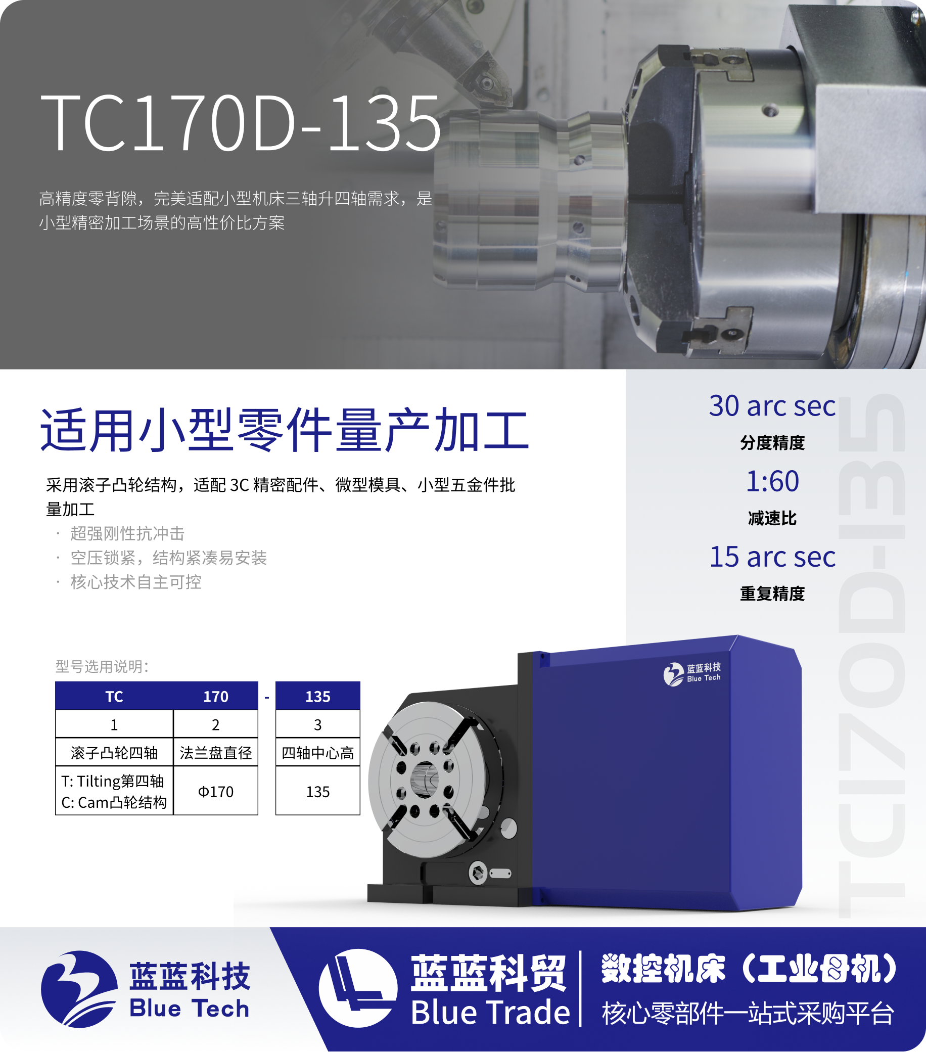 TC170D-135