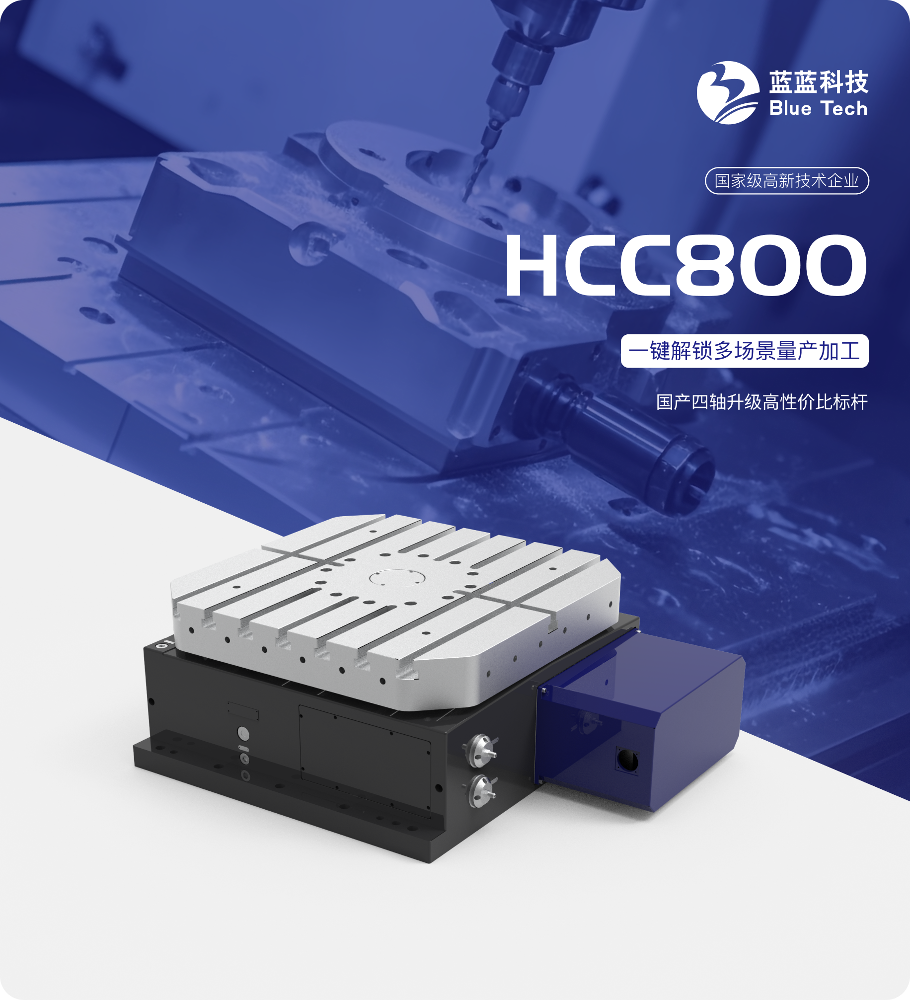 HCC800