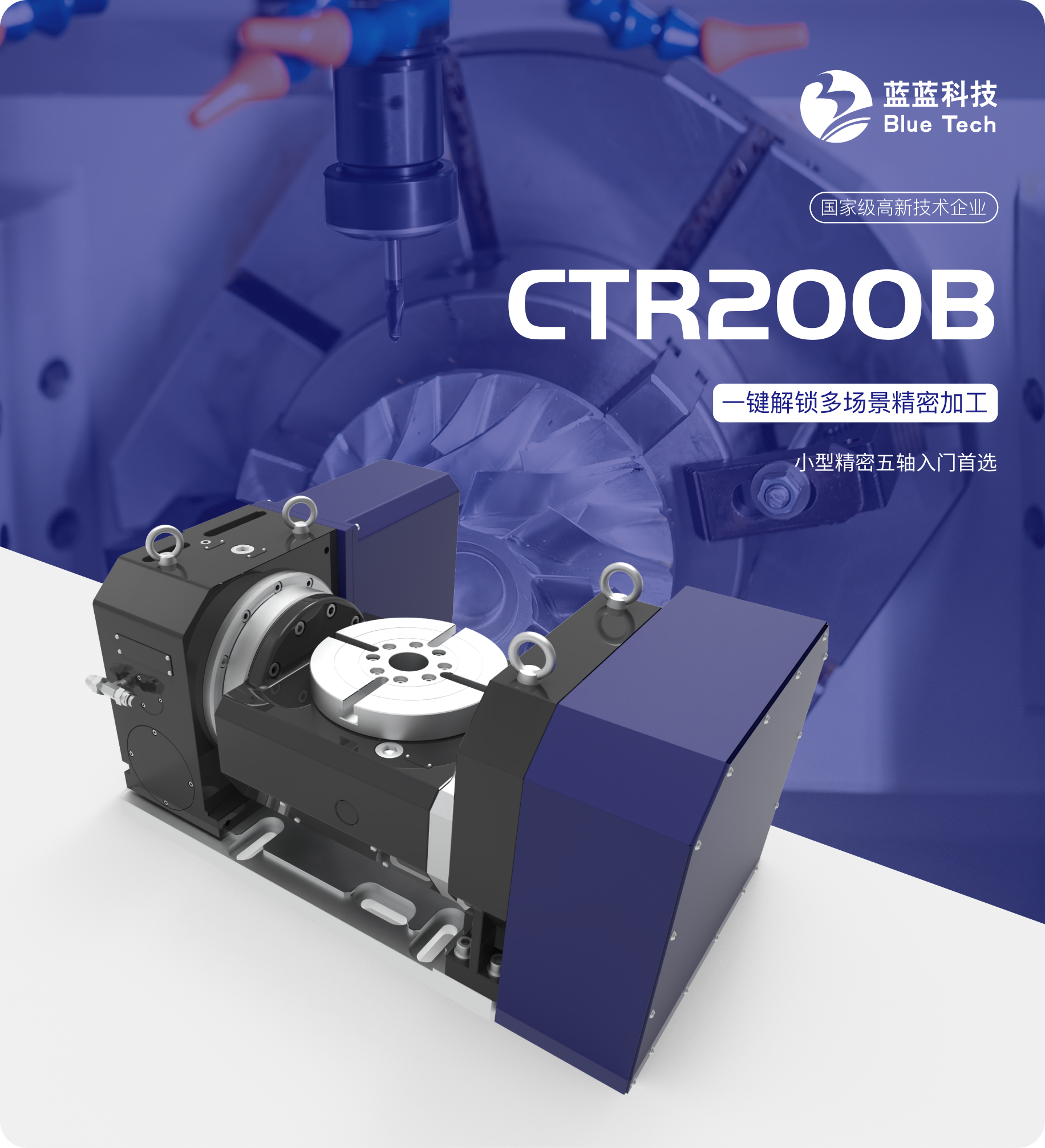 CTR200B