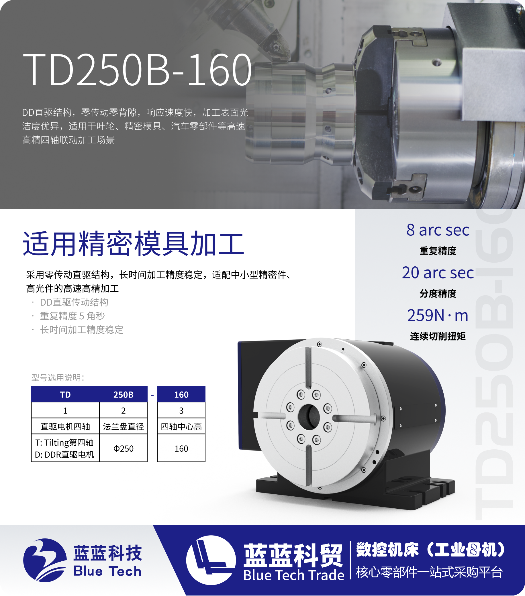 TD250B-160
