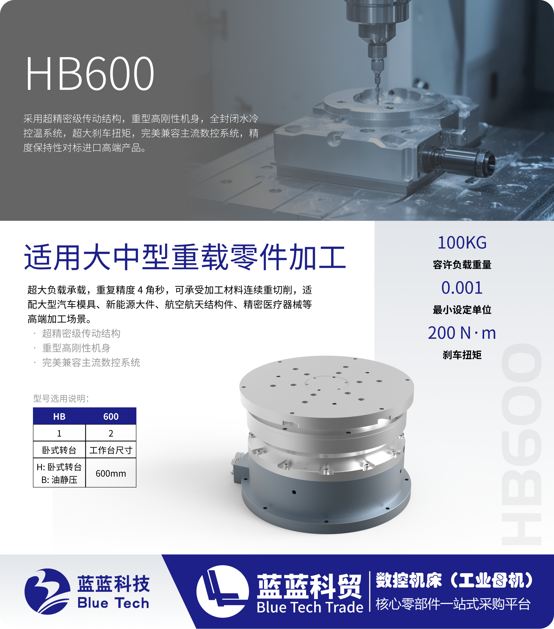 油静压HB600