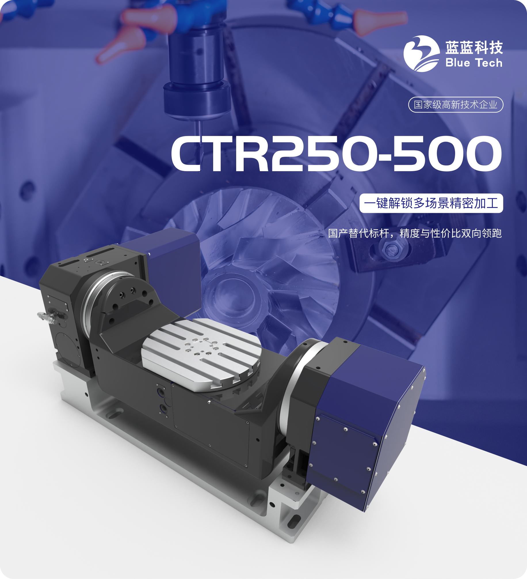 CTR250-500