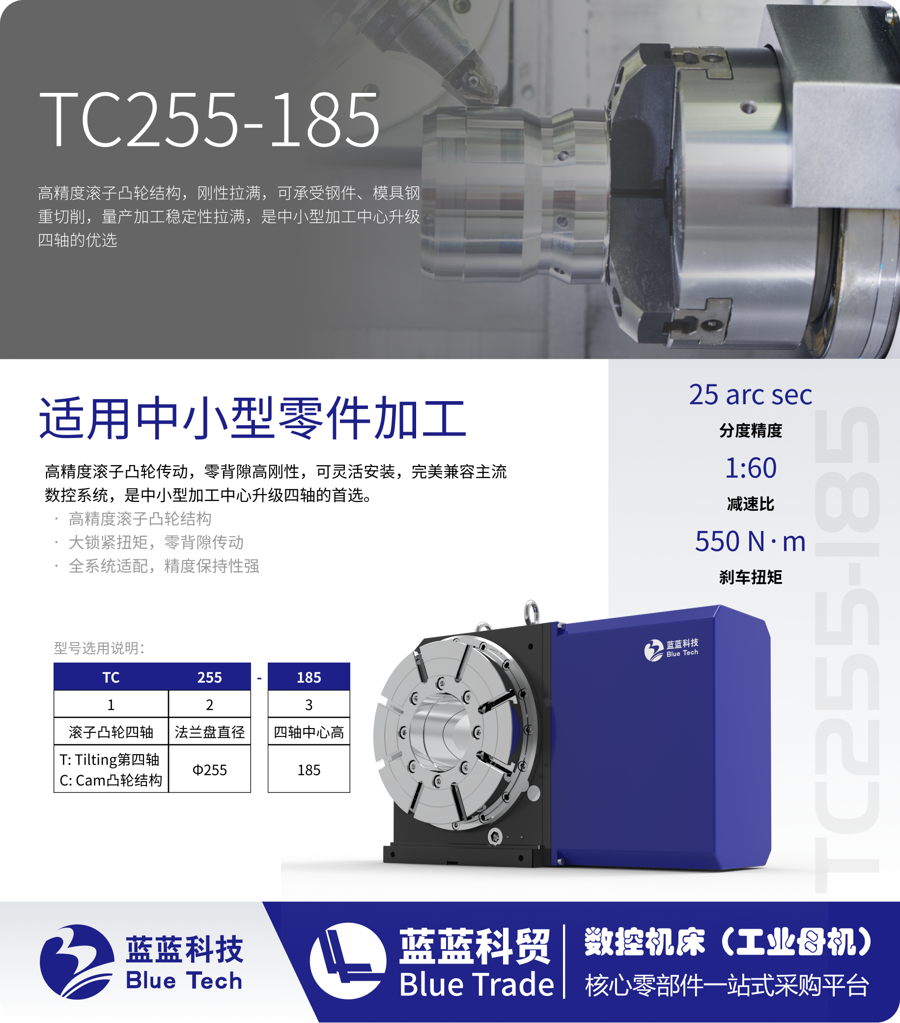 TC255-185