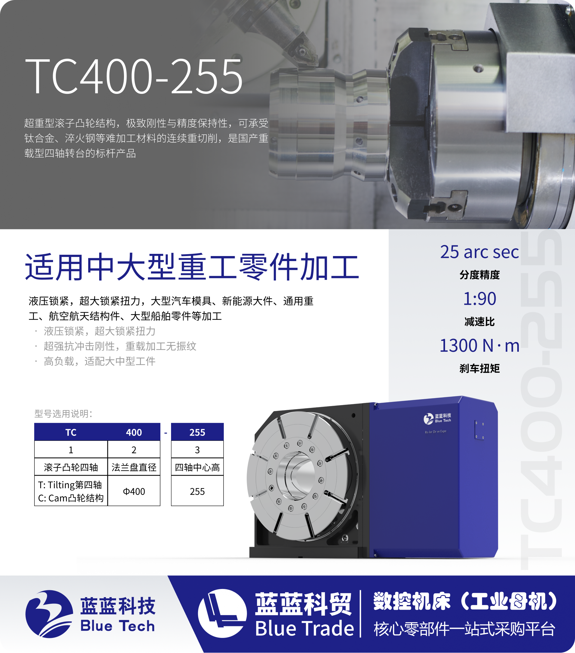 TC400-255